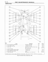 1964 GM 5500-7100 Maintenance 592.jpg